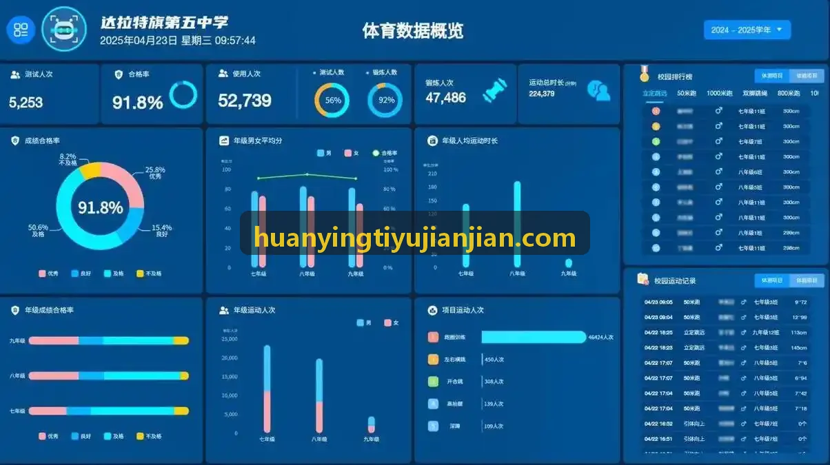 幻影体育官网 恒温游泳馆与体适能中心